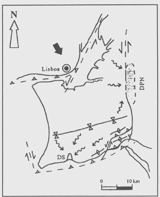 Fig. 17 - Esquema geral do indentador tectnico de Lisboa. DPN - Diapiro de Pinhal Novo (no aflorante); DS - Diapiro de Sesimbra. As setas onduladas indicam provvel migrao de evaporitos.